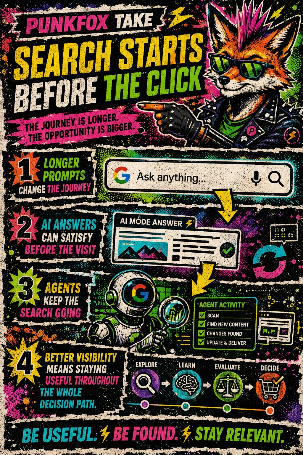 Google Search interface highlighting a new AI-led search box, Gemini-powered AI Mode, and agent-style search follow-ups